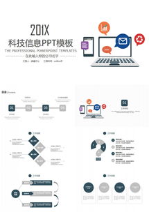 熊貓辦公24頁(yè)科技風(fēng)PPT模板 網(wǎng)絡(luò)安全與軟件開(kāi)發(fā)專題展示